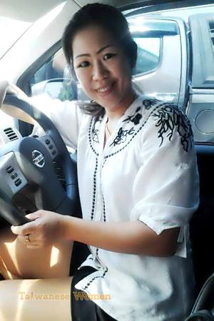 142908 - Chanyaphorn Age: 41 - Thailand