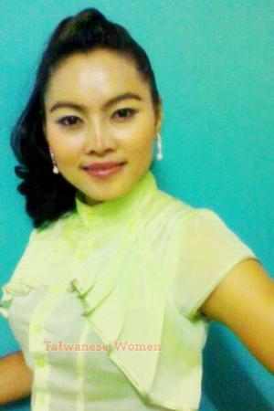 160238 - Varinkarn Age: 50 - Thailand