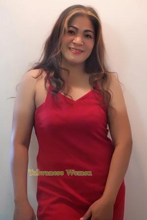 169328 - Narathawan Age: 45 - Thailand