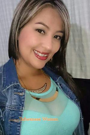 174593 - Diana Patricia Age: 33 - Colombia