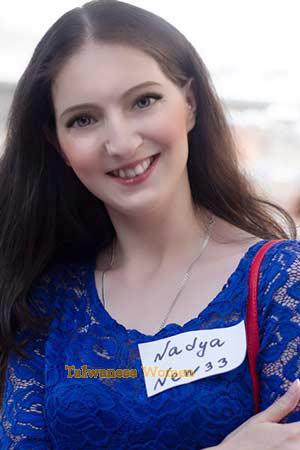 175176 - Nadia Age: 32 - Ukraine