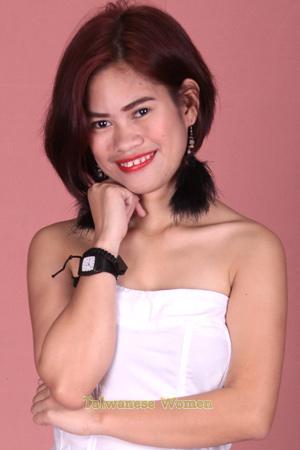 190475 - Analou Age: 28 - Philippines