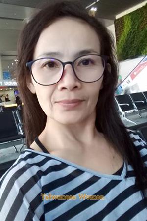 190642 - Nanthita Age: 52 - Thailand