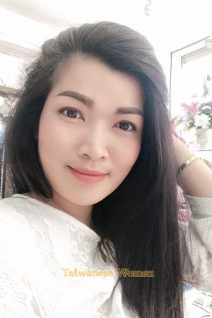 194533 - Kanokwan (Numpung) Age: 34 - Thailand