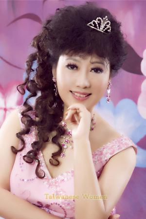 197188 - Zhewen Age: 57 - China