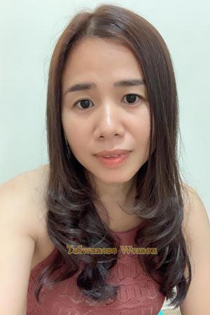 200559 - Manatsanan Age: 44 - Thailand