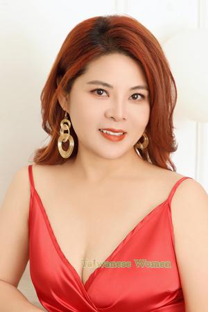 218784 - Jiawen Age: 46 - China