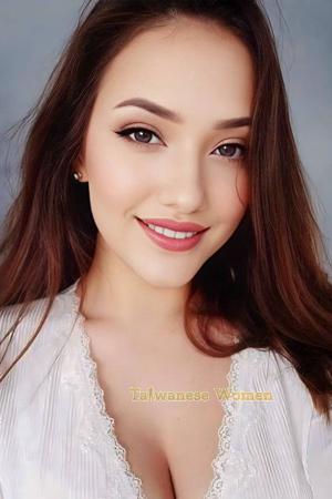 218911 - Uliana Age: 22 - Ukraine