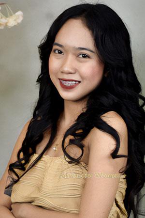 220356 - Cindy Age: 20 - Philippines