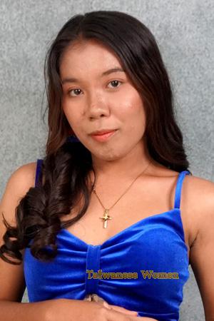 221567 - Kasandra Clavel Age: 21 - Philippines