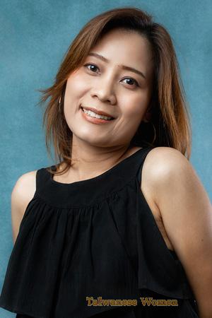 Ladies of Thailand