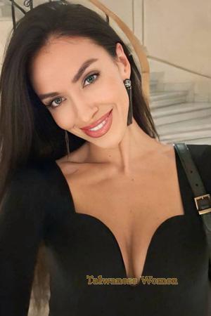 Ladies of Ukraine