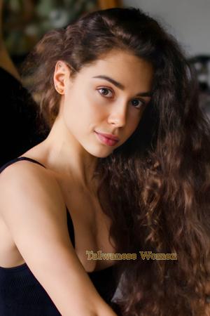 223572 - Yelyzaveta Age: 25 - Ukraine