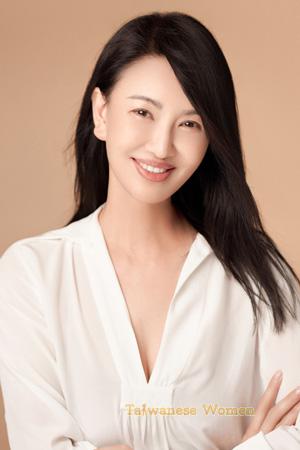 224922 - Ena Age: 55 - China