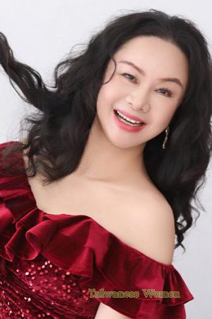 225044 - Ella Age: 60 - China