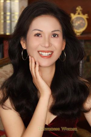 225387 - Shuying Age: 43 - China