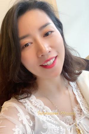 225801 - Hong Age: 45 - China