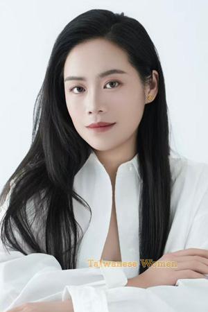 226432 - Lan Age: 36 - China