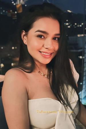 226547 - Kedy Age: 23 - Colombia