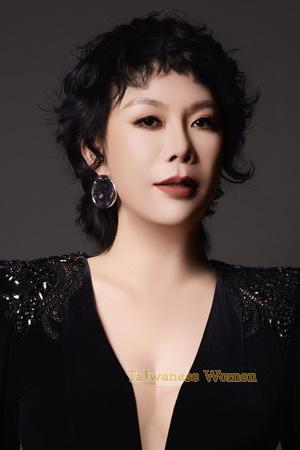 226903 - Dan Age: 54 - China