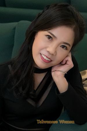 227021 - Xian Age: 55 - China