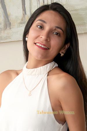 227056 - Carol Age: 32 - Peru