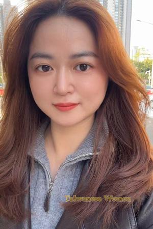 227216 - Pat Age: 36 - China