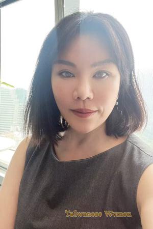 227637 - Sherry Age: 46 - China