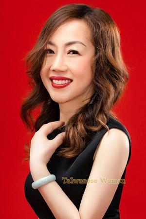 227830 - Guofen Age: 56 - China