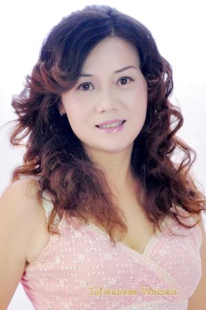 227835 - Mei Age: 54 - China