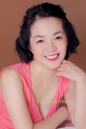 227912 - Zheng Age: 57 - China