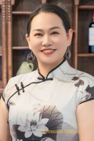 228017 - Hongqing Age: 45 - China