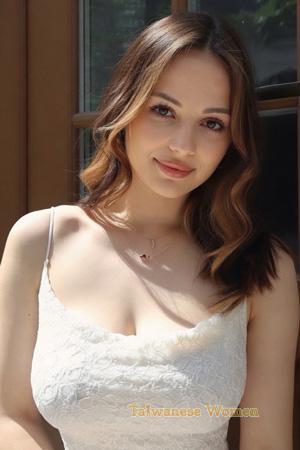 228556 - Anastasiia Age: 19 - Ukraine