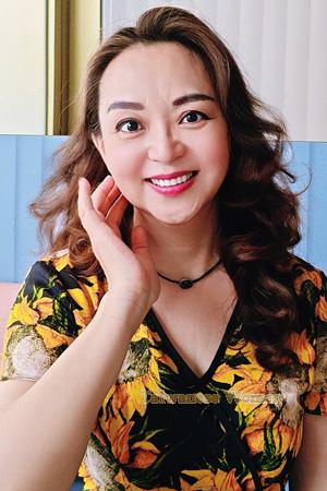 228658 - Fen Age: 58 - China