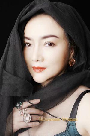 228813 - Lan Age: 60 - China