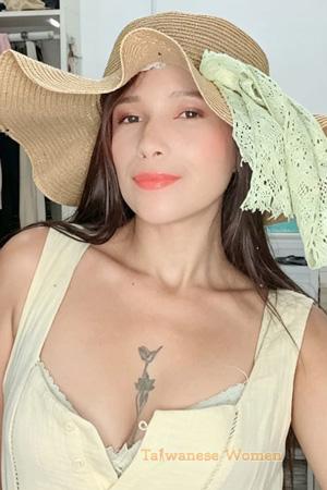 228876 - Sai Age: 29 - Costa Rica