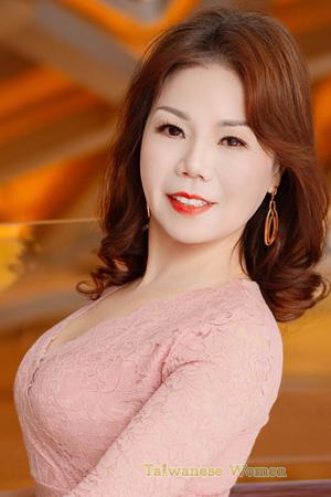 229044 - Zhiqun Age: 58 - China