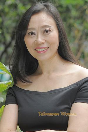 229048 - Dongfang Age: 59 - China