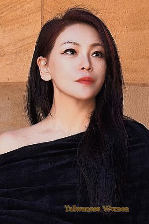 229203 - Flora Age: 57 - China