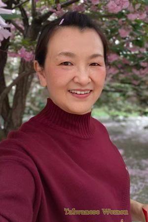 229204 - Guangjun Age: 59 - China