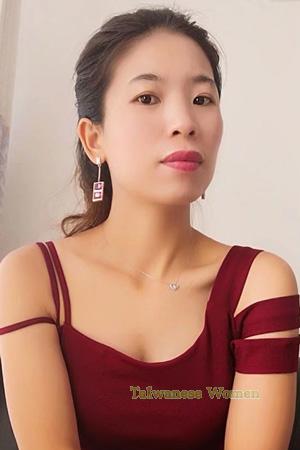229269 - Xinfang Age: 41 - China