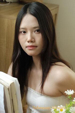 229356 - Thi Hong Ngan Age: 26 - Vietnam