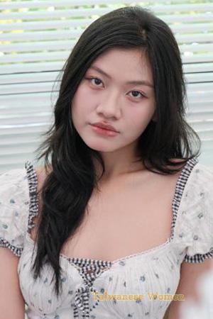 229431 - Quynh Nhu Duong Age: 20 - Vietnam