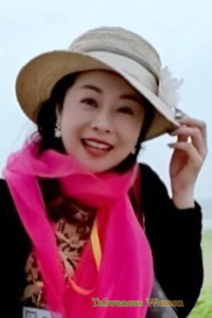229546 - Grace Age: 53 - China