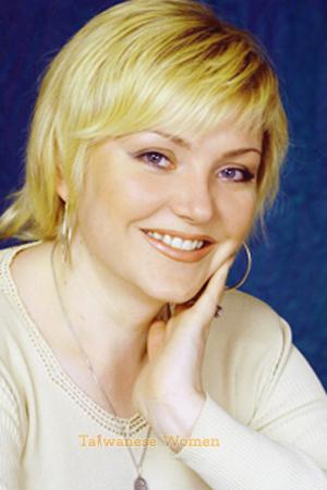 53123 - Yuliya Age: 34 - Ukraine