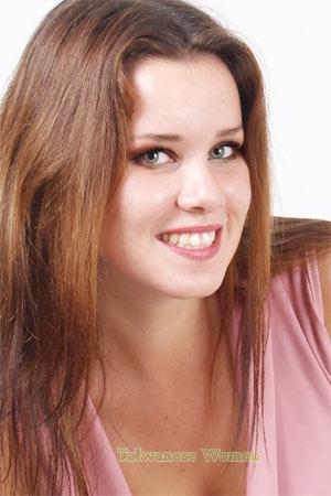 81321 - Anna Age: 21 - Ukraine